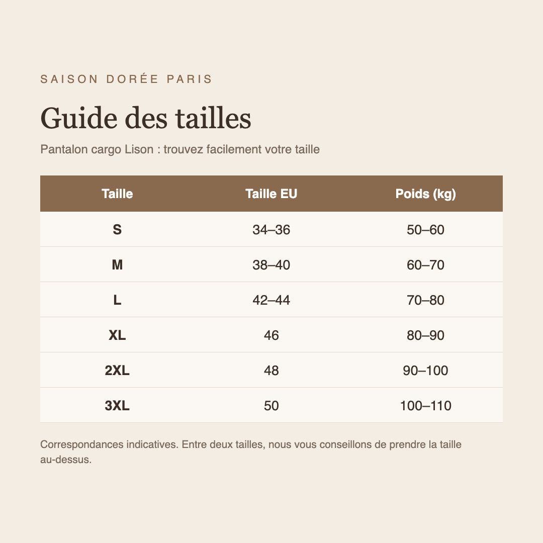 Guide des tailles pantalon cargo Lison
