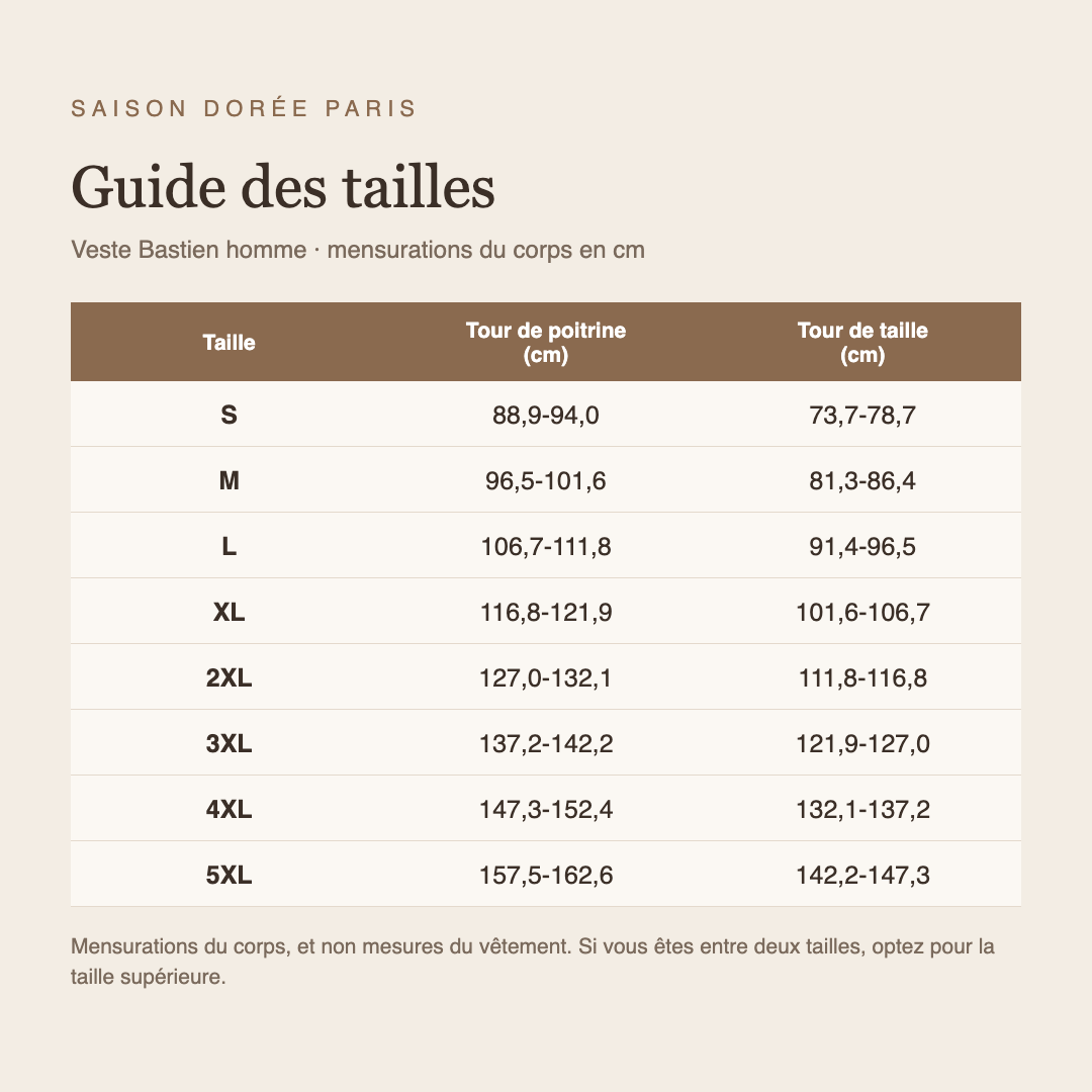Guide des tailles veste Bastien homme