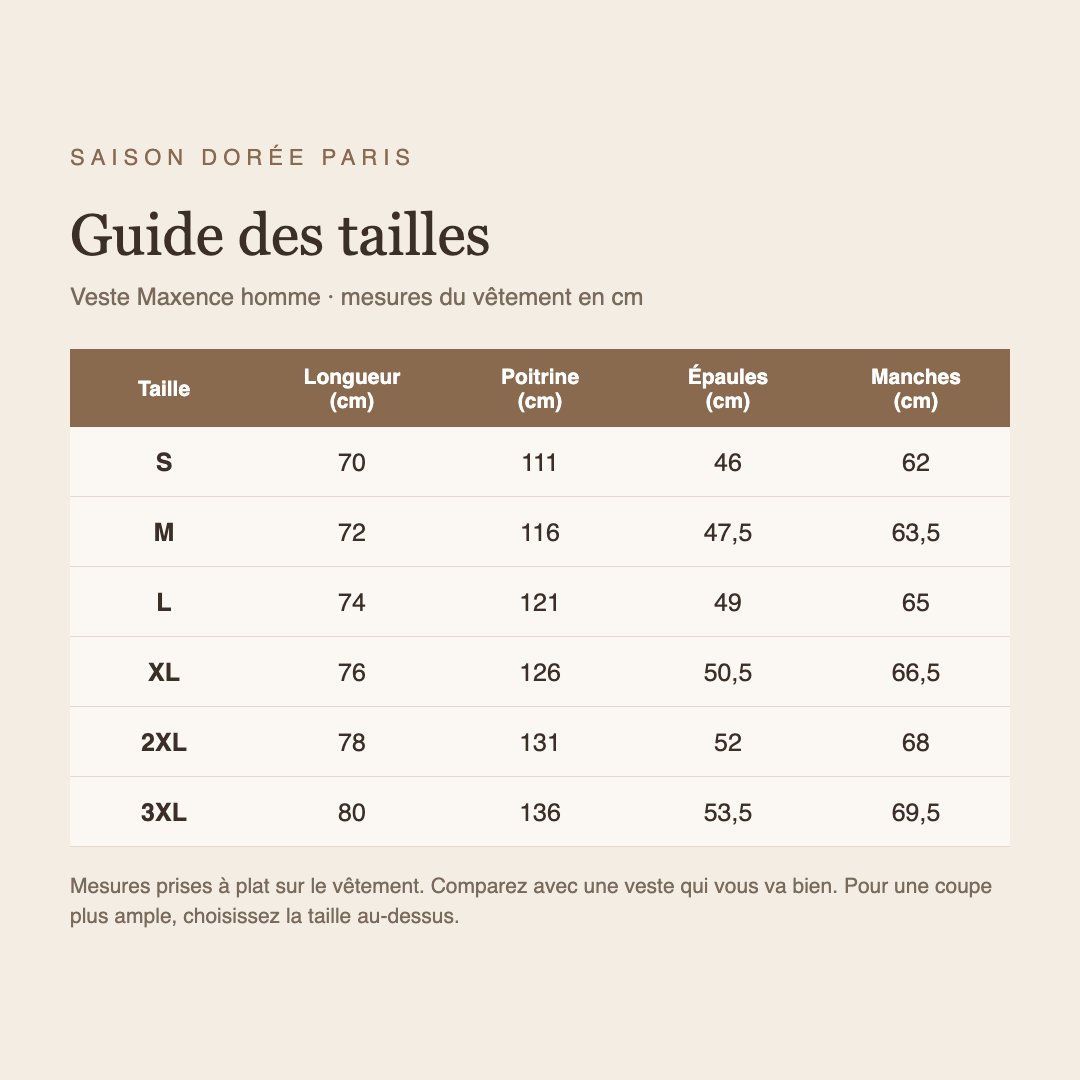 Guide des tailles veste Maxence homme